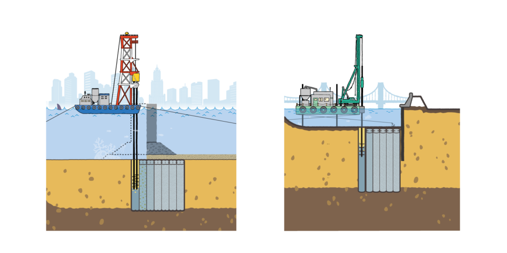 橋梁や港湾工事における基礎杭の施工方法を示したイラスト。左側の図では、水上に設置された施工機械が海中で杭打ちを行い、右側の図では陸上の施工機械が水中地盤に杭を打ち込んでいる様子を表現。背景には都市の建物や橋が描かれ、工事現場の環境を示している。