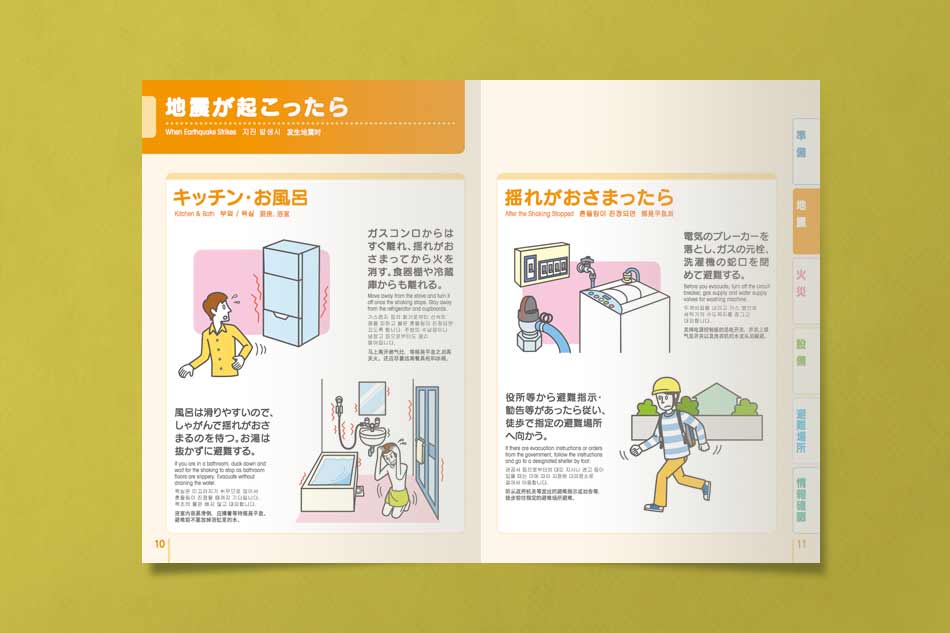 地震発生時の行動マニュアル(キッチン・お風呂・揺れがおさまった後)。キッチンではガスの元栓を閉め、火災を防止。お風呂では滑りやすい床に注意し、転倒防止策を実施。揺れがおさまった後は電気のブレーカーを落とし、ガスの元栓を確認し、避難情報に従って安全に行動する。イラスト付きで地震対策を4カ国語(日本語・英語・中国語・韓国語)で解説。